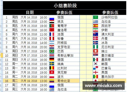 雷速足球比分网，实时更新赛果数据